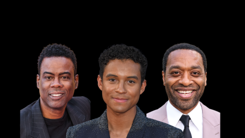 Critics Choice Association